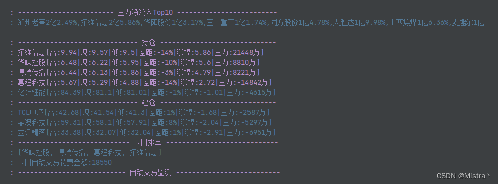 控制台监控