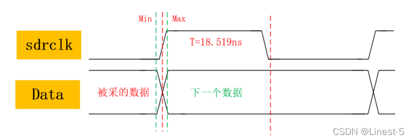 透かし、type_d3F5LXplbmhlaQ、shadow_50、text_Q1NETiBATGluZXN0LTU =、size_20、color_FFFFFF、t_70、g_se、x_16