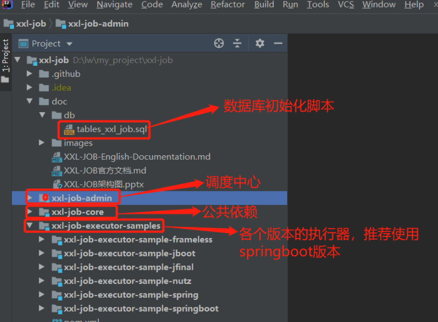 XXLJOB的使用(详细教程)_xxljob实现CSDN博客