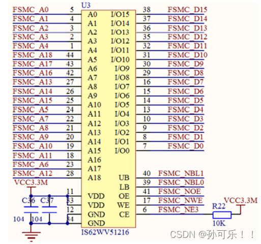 FSMC与IS62WV51216接线图