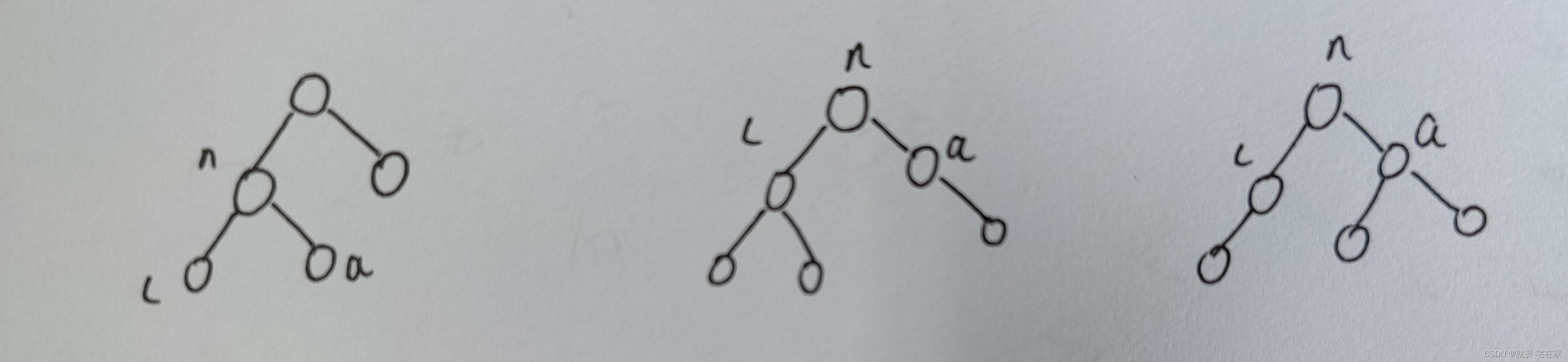 watermark,type_d3F5LXplbmhlaQ,shadow_50,text_Q1NETiBA5bCx6KaBIOWuheWcqOWutg==,size_20,color_FFFFFF,t_70,g_se,x_16