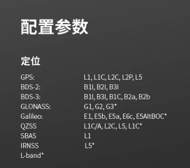 北斗卫星信号类型及卫星颗数