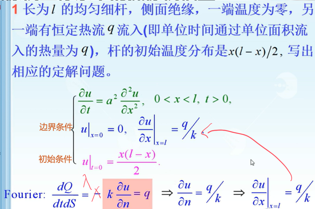 一维热方程