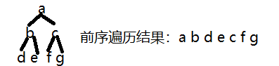 [外链图片转存失败,源站可能有防盗链机制,建议将图片保存下来直接上传(img-ynJuflPX-1665927151452)(C:\Users\Zhang\AppData\Roaming\Typora\typora-user-images\image-20221015134030190.png)]