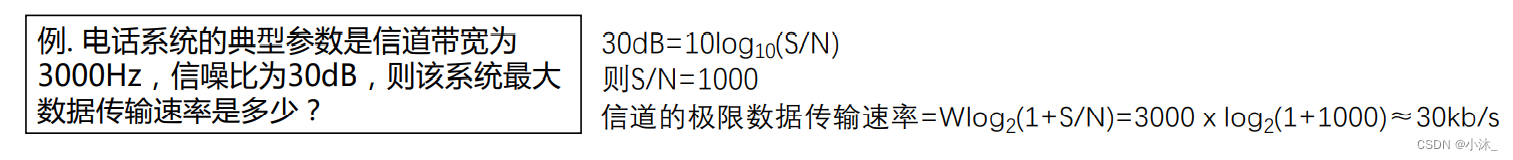 [外链图片转存失败,源站可能有防盗链机制,建议将图片保存下来直接上传(img-6JtC7Iwu-1651490838928)(C:\Users\xiaomu\AppData\Roaming\Typora\typora-user-images\1651413550194.png)]