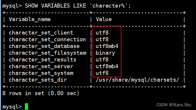 【云原生 | Docker 基础篇】09、Docker 常规安装软件步骤