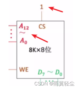 [外链图片转存失败,源站可能有防盗链机制,建议将图片保存下来直接上传(img-LJeo3w4K-1674904175338)(C:\Users\Administrator\AppData\Roaming\Typora\typora-user-images\image-20230128154257216.png)]