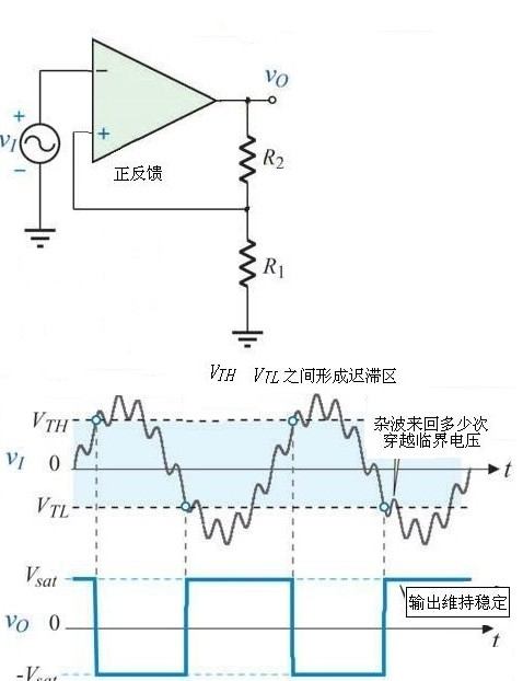 施密特触发器结构图片