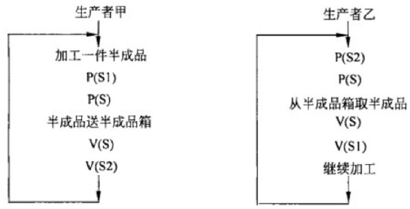 ここに画像の説明を挿入