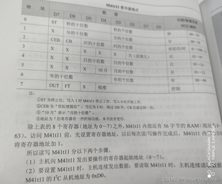 Linux应用开发(十一)——I^2C接口-CSDN博客