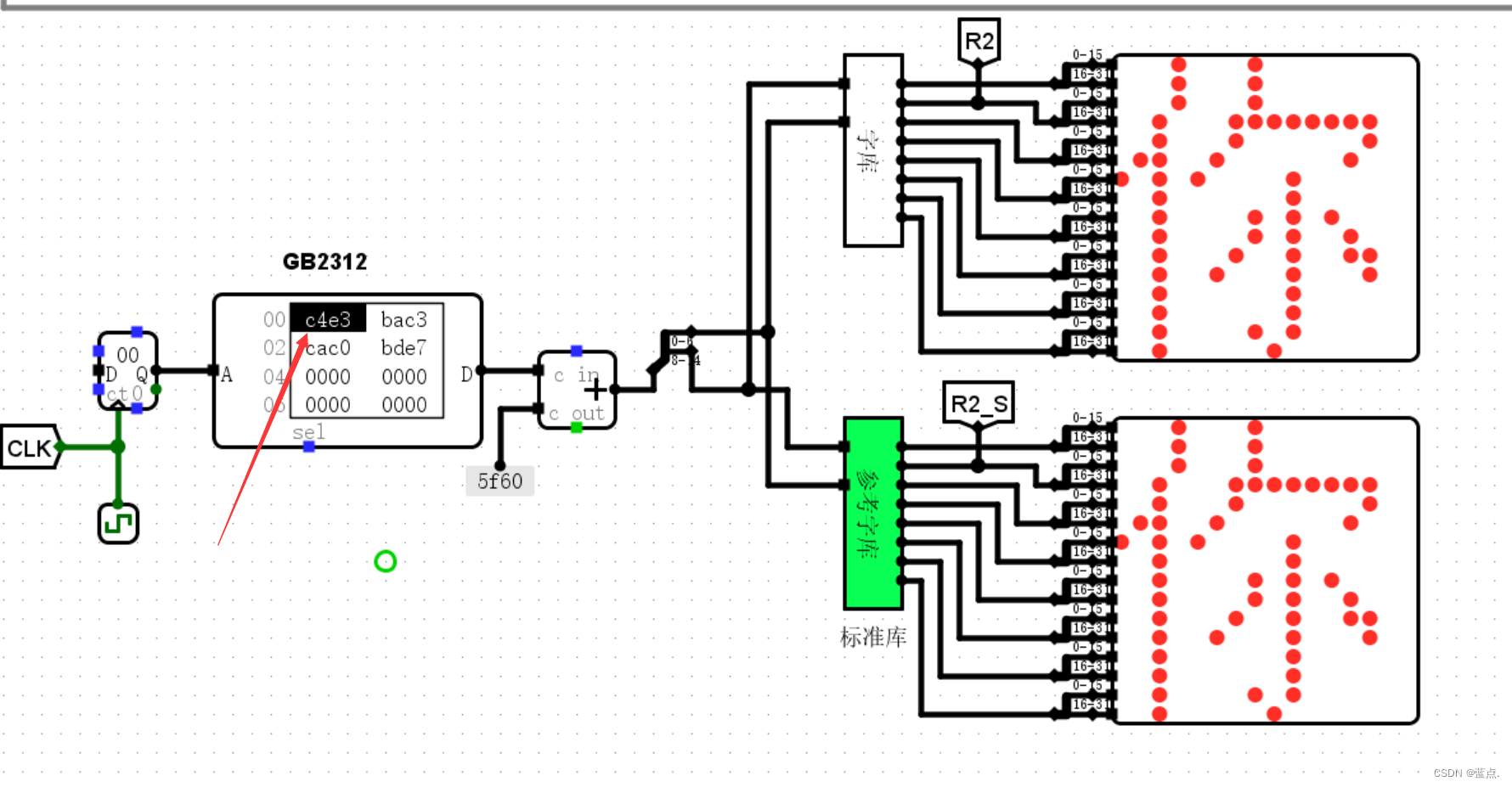 【计组】基于Logisim的字库电路_字库电路logisim-CSDN博客