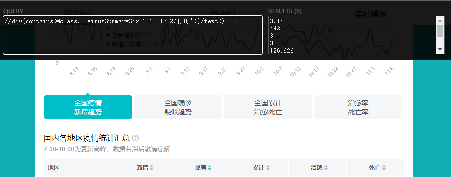 python爬虫scrapy框架_python主流爬虫框架