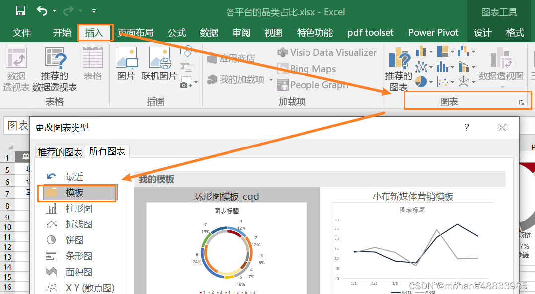 excel怎么保存为模板，excel一张图怎么设置同一的格式，excel怎么保存为图表样式