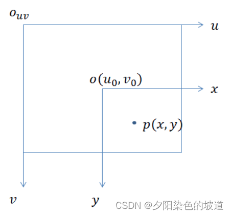 ここに画像の説明を挿入