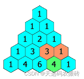 动态规划-杨辉三角（leetcode）