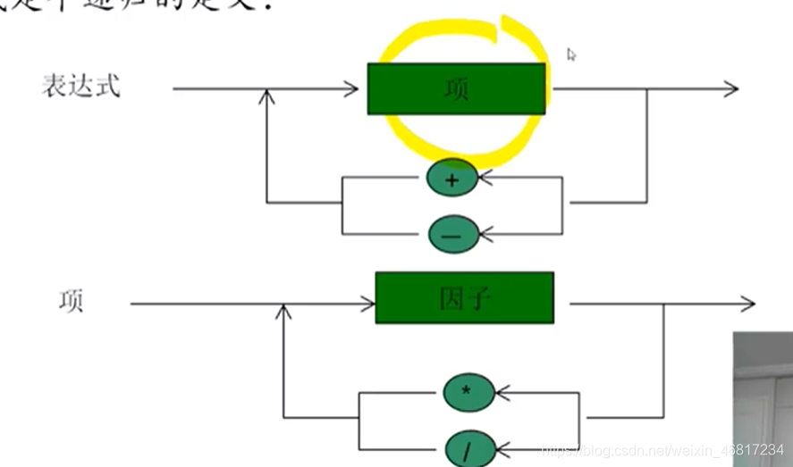X00 What is 0x00000001? 32-bit representation, hexadecimal representation ...