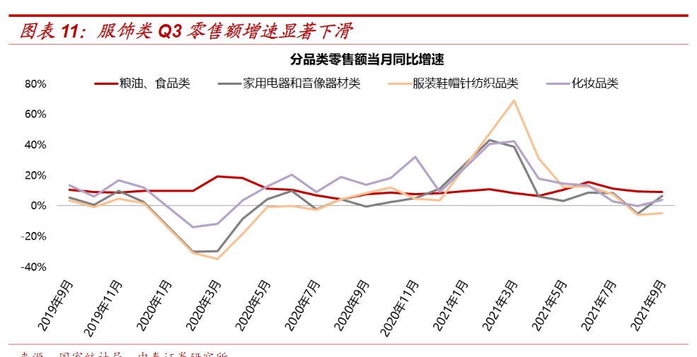 卖不掉的“爆款”，追不上的潮流，服饰业的出路在哪里？