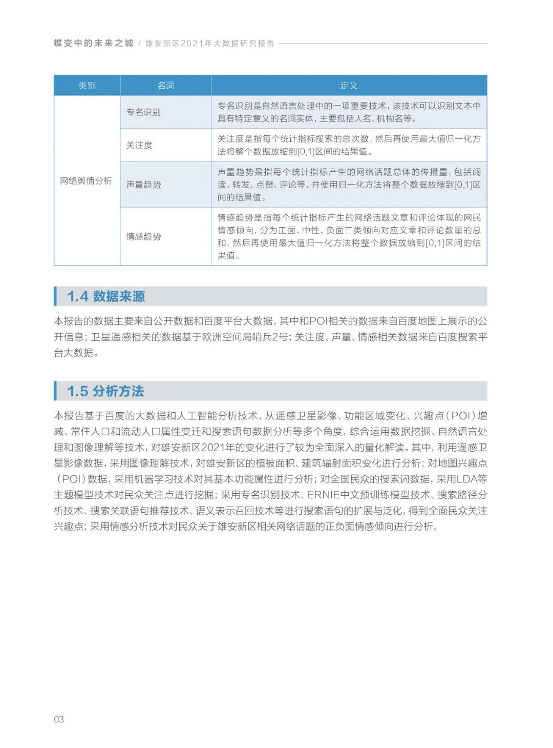 分享|雄安新区2021年大数据研究报告（附PDF）