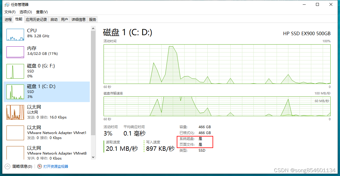 CrystalDiskInfo/CrystalDiskMark/DiskGenius系统迁移