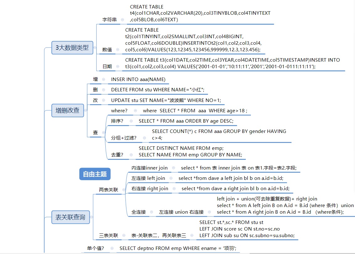 watermark,type_d3F5LXplbmhlaQ,shadow_50,text_Q1NETkBsaHk4NTc,size_20,color_FFFFFF,t_70,g_se,x_16