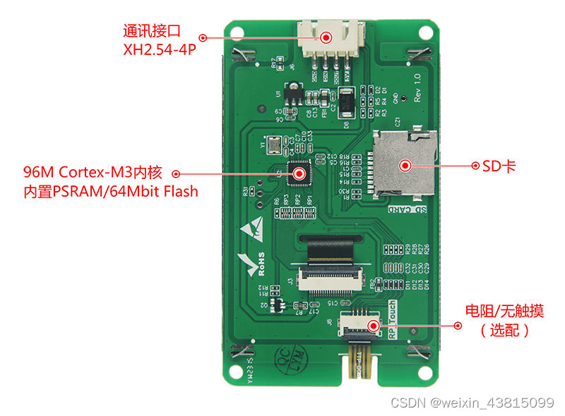 广州大彩Smart系列 4.3寸串口屏新品发布！