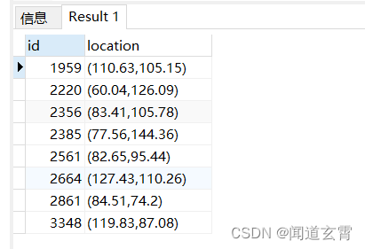 PostgreSQL 简洁、使用、正排索引与倒排索引、空间搜索、用户与角色