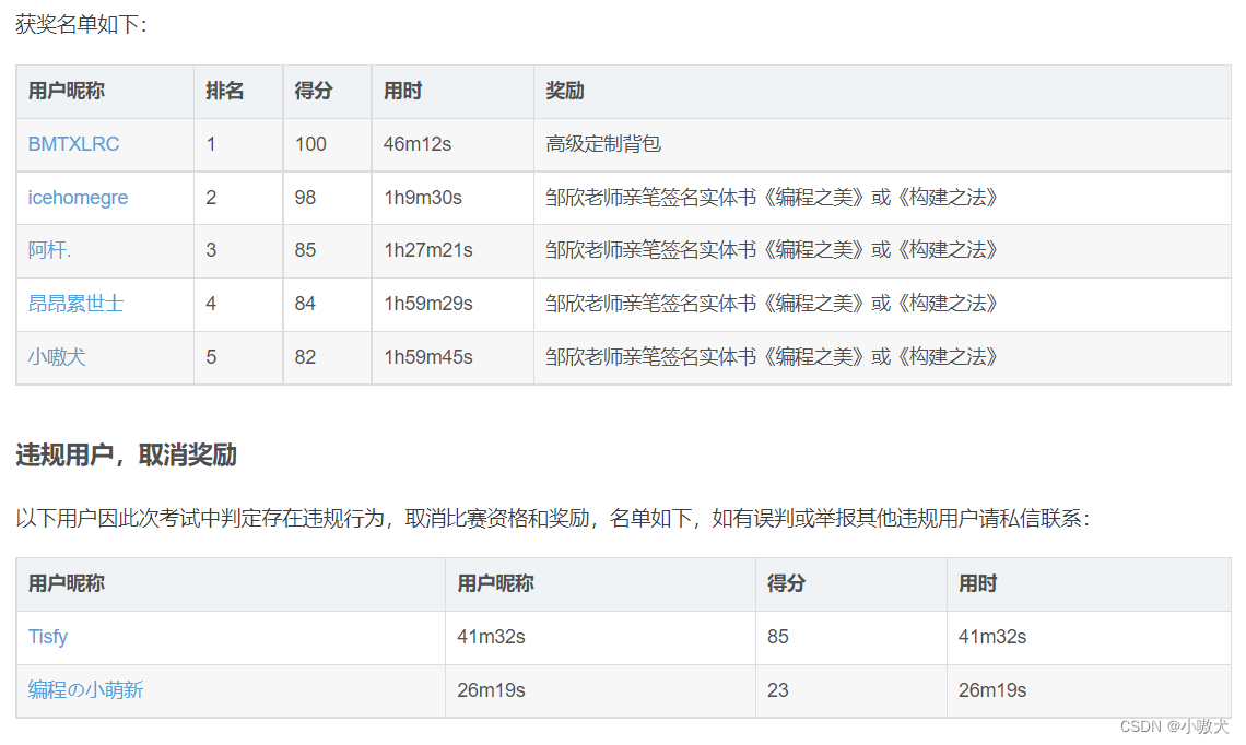 CSDN 编程竞赛·第八期总结