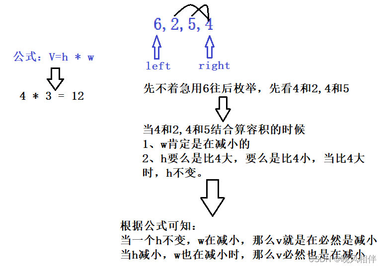 【算法专题】双指针—盛最多水的容器