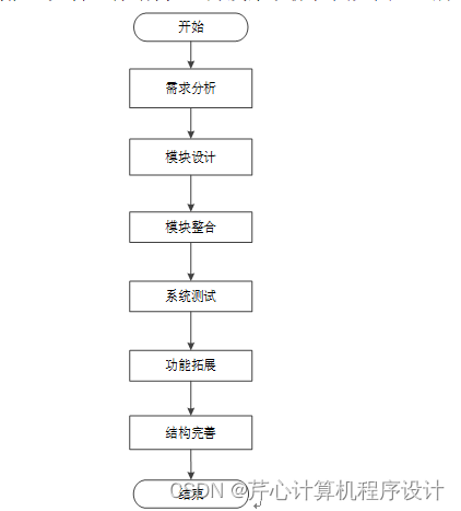 40a556964a7d44a8a091162a6e792a46.png