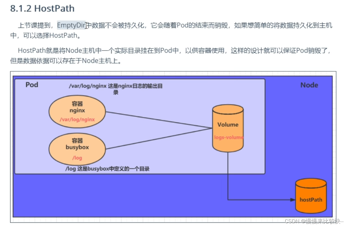 create f hiveconfigmap.yamlCSDN博客