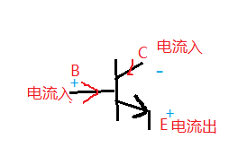 NPN，发射极极性和基极相同，集电极和基极相反