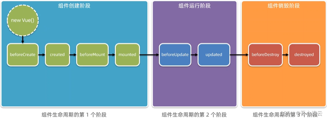 效果图