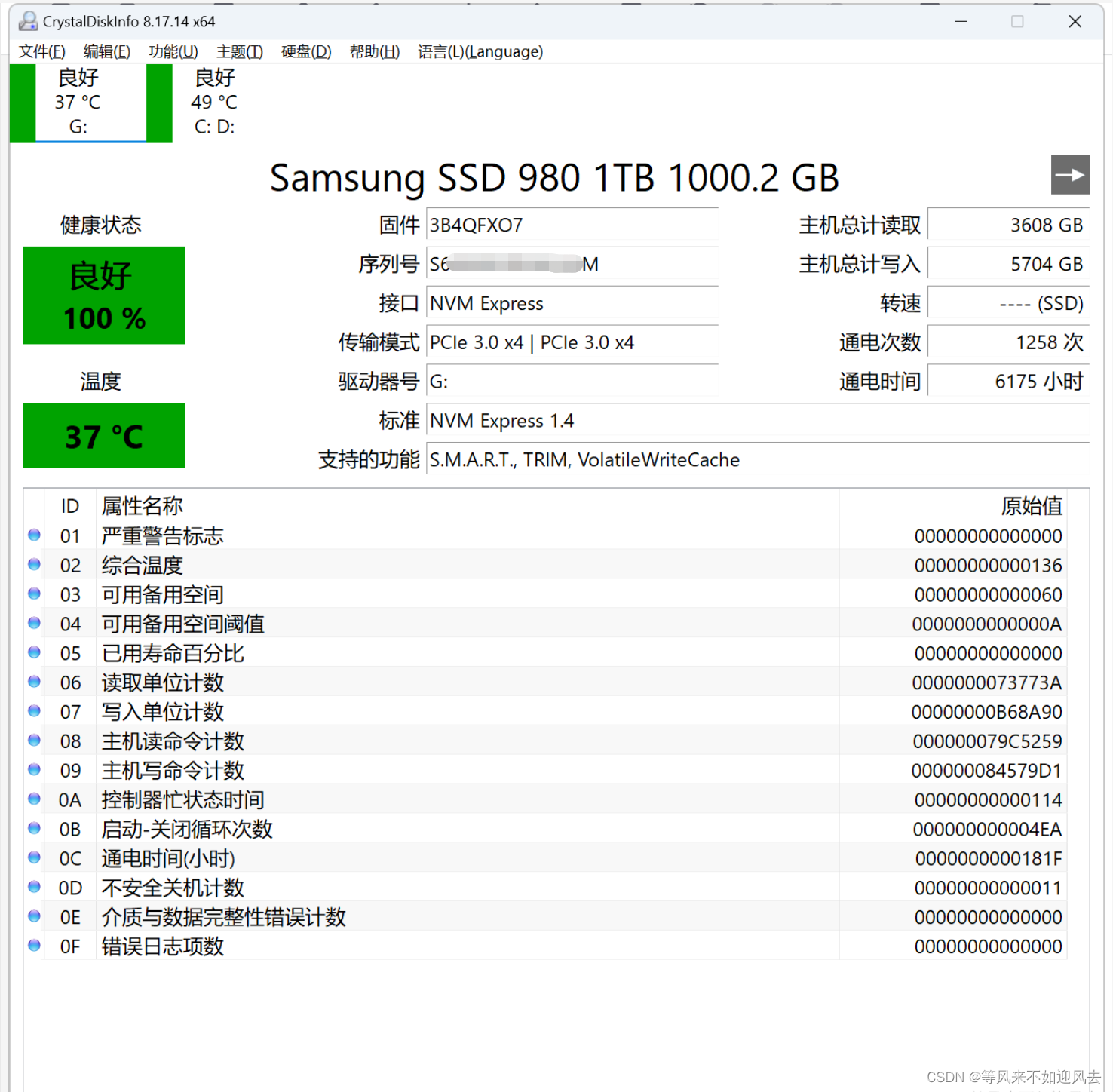 【三星固态】980pro 0e 健康度_980pro 怎么看健康度-CSDN博客