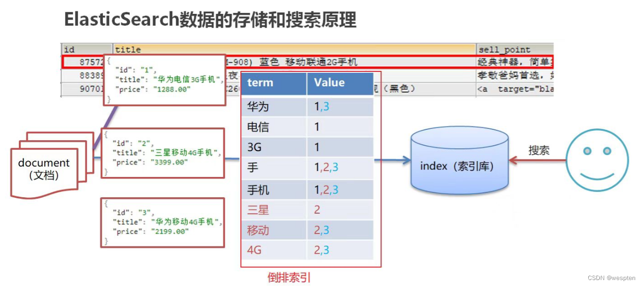 40ba85bae279428aa5507b0710b02a02.png