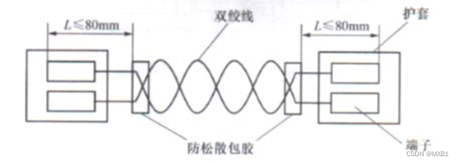 汽车电线束双绞线技术参数设定