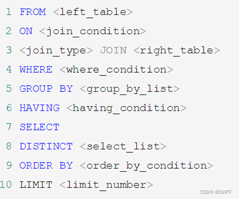 MySQL中SQL语句执行顺序分析