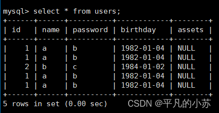 【Mysql】数据库基础与基本操作