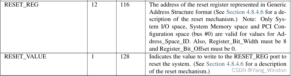 FADT表中reset的定义