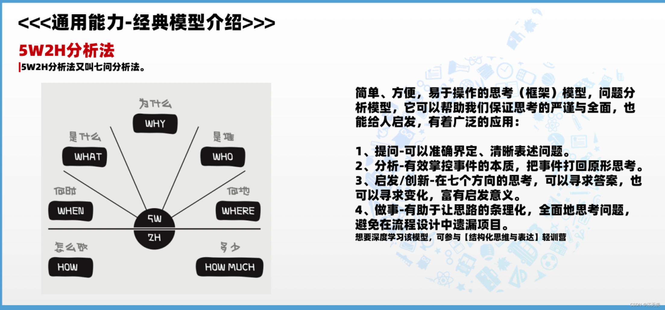 5W2H分析法