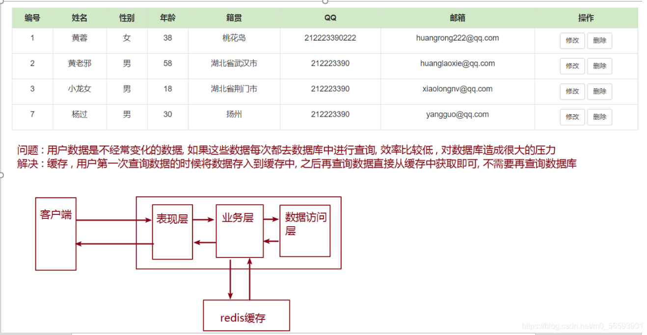 [ͼƬתʧ,Դվз,齫ͼƬֱϴ(img-dQsGx5ai-1626958497383)(C:\Users\Administrator\AppData\Roaming\Typora\typora-user-images\1626958158051.png)]