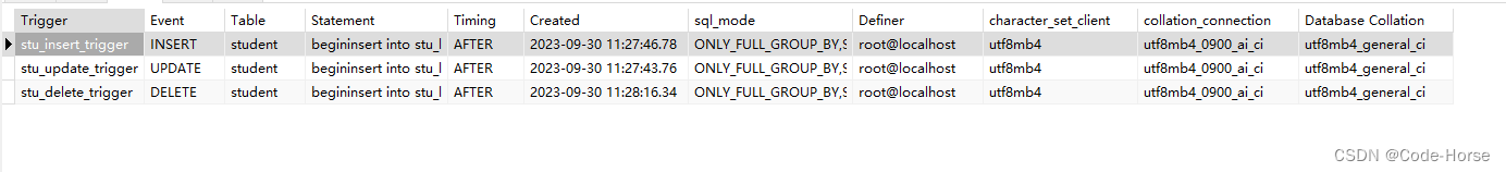 mysql报错：Column Count Doesn‘t Match Value Count at Row 1