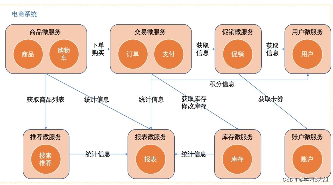 ここに画像の説明を挿入