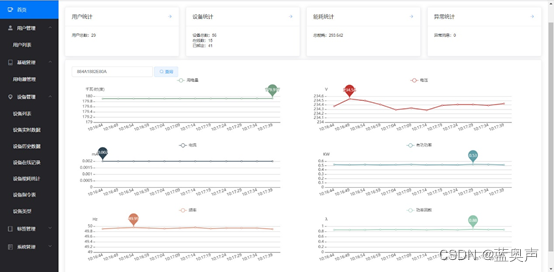 【无标题】智能工业安全用电监测与智慧能源解决方案