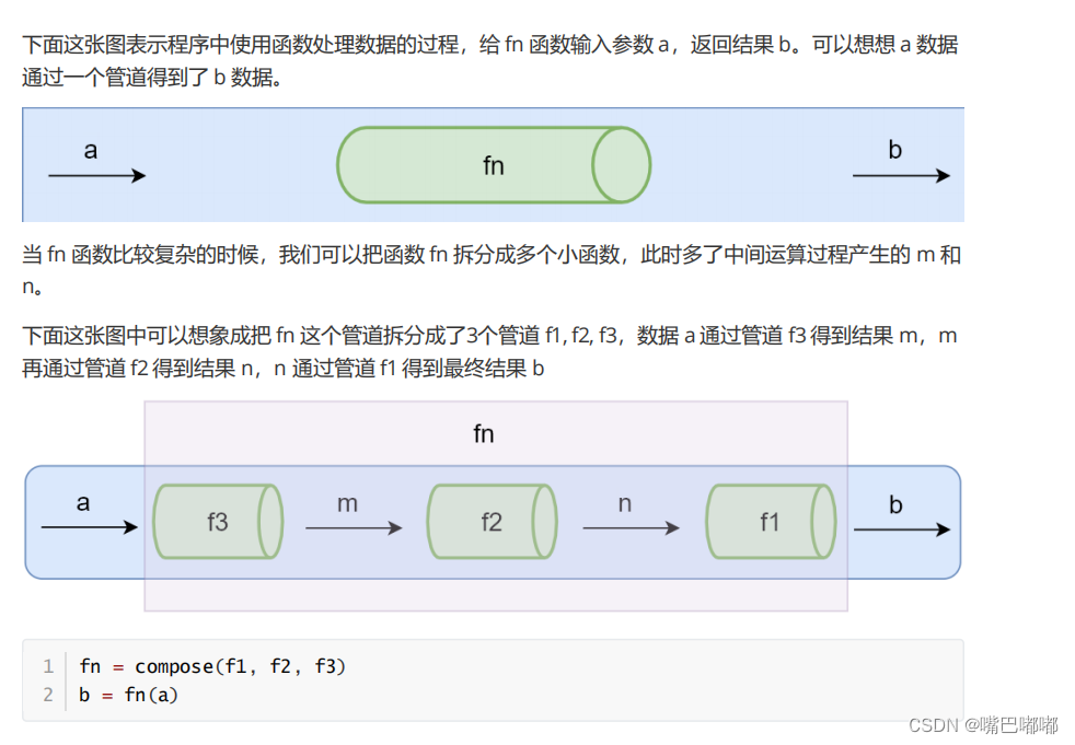 JavaScript 深度剖析-函数式编程（一）