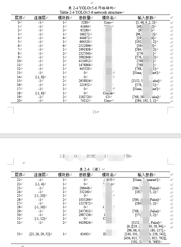 【Word】添加续表和标题-CSDN博客