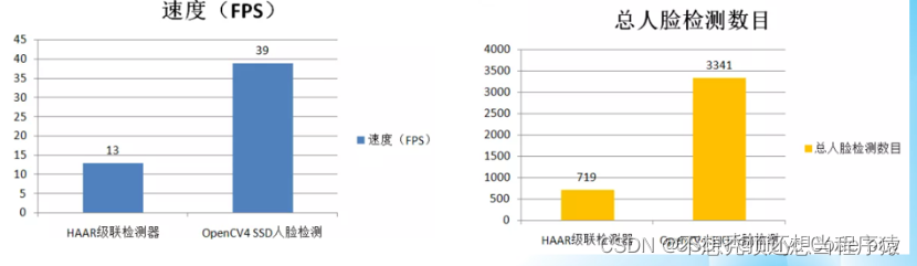 ここに画像の説明を挿入