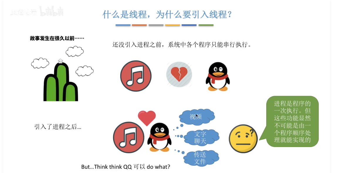 如何使用bilibili watermark,type_d3F5LXplbmhlaQ,shadow_50,text_Q1NETiBA5Yid5a2m6ICF5riF5rC0,size_20,color_FFFFFF,t_70,g_se,x_16