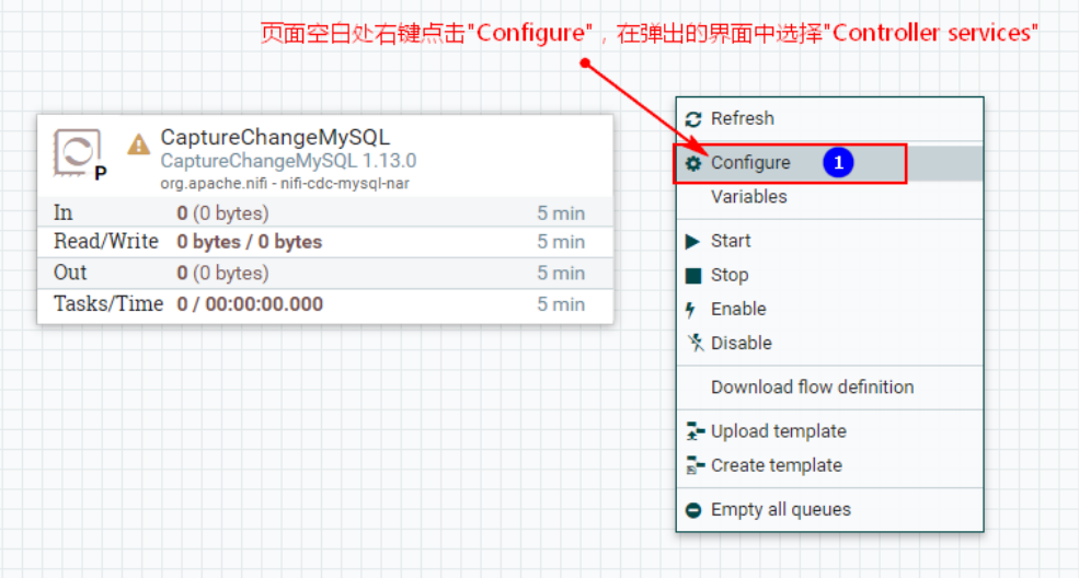 大数据NiFi（二十）：实时同步MySQL数据到Hive