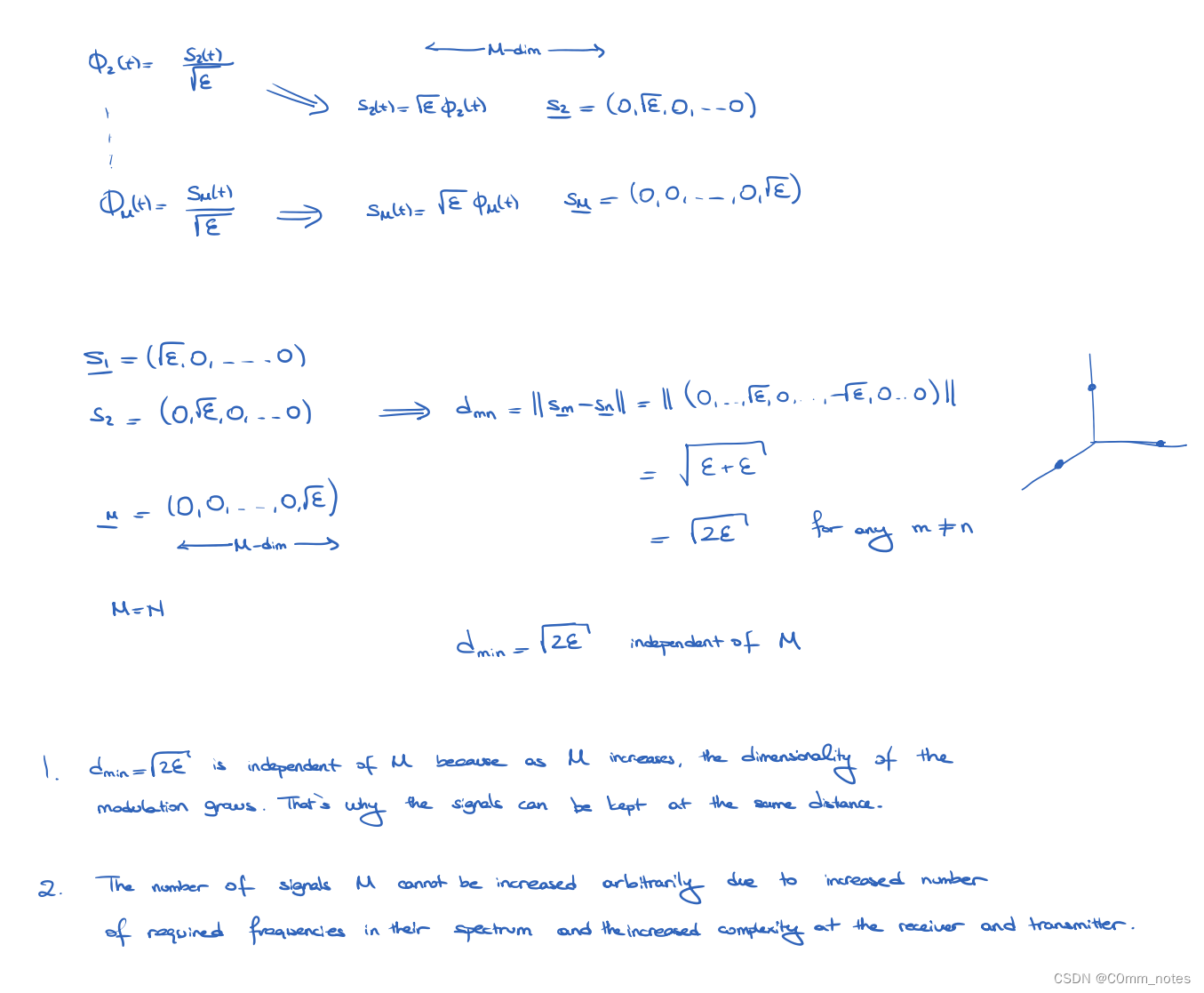 【数字通信】通俗易懂理解多维度信号(Multidimensional Signal)_pam qam psk-CSDN博客