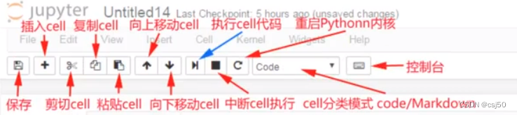 数据分析基础之《jupyter notebook工具》